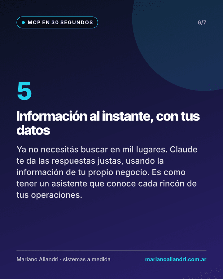 MCP: Tu negocio y Claude, unidos como con un USB-C — 6 de 7