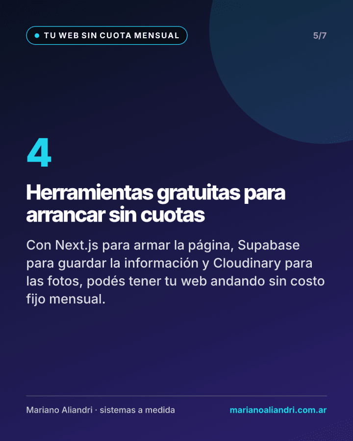 Tu web propia no tiene por qué cobrarte un alquiler mensual de por vida — 5 de 7
