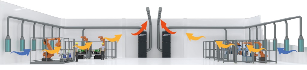 Push-Pull Systems