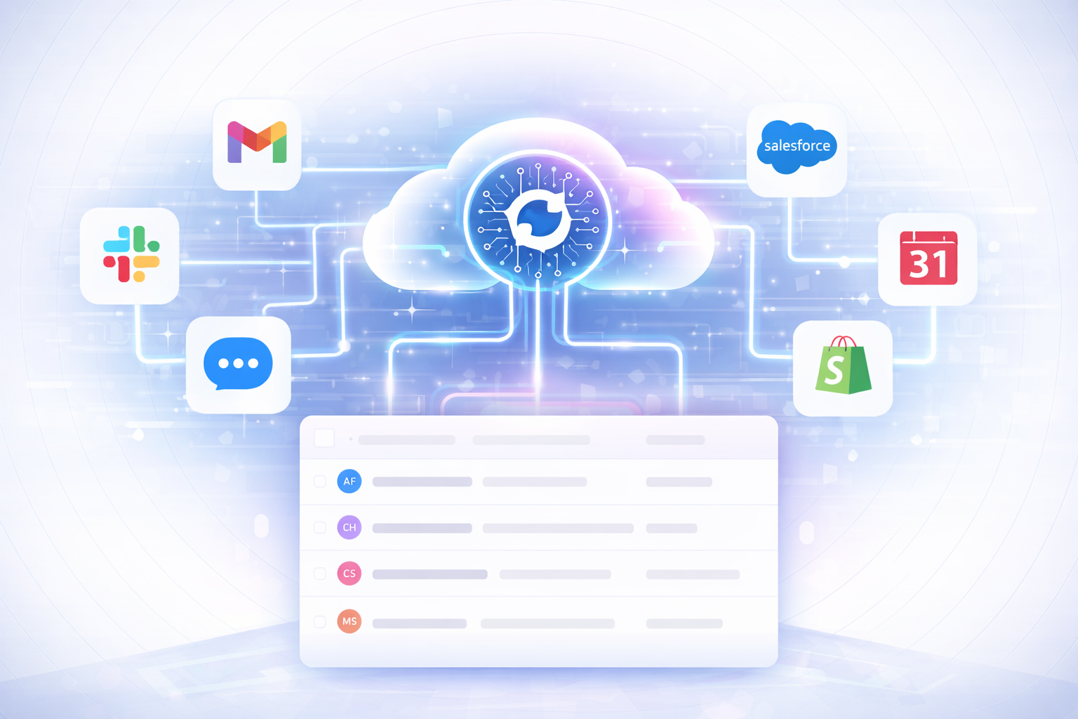 AI Powered Data Sync