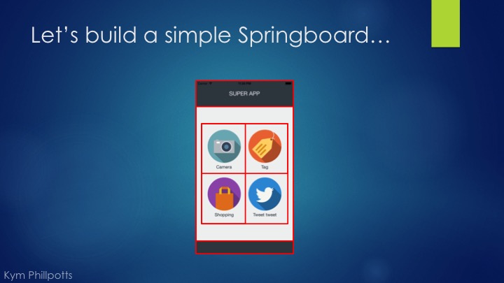 Common Ui Patterns In Xamarin Forms Part 1 Springboards Common Ui Patterns In Xamarin Forms Part 1 Springboards