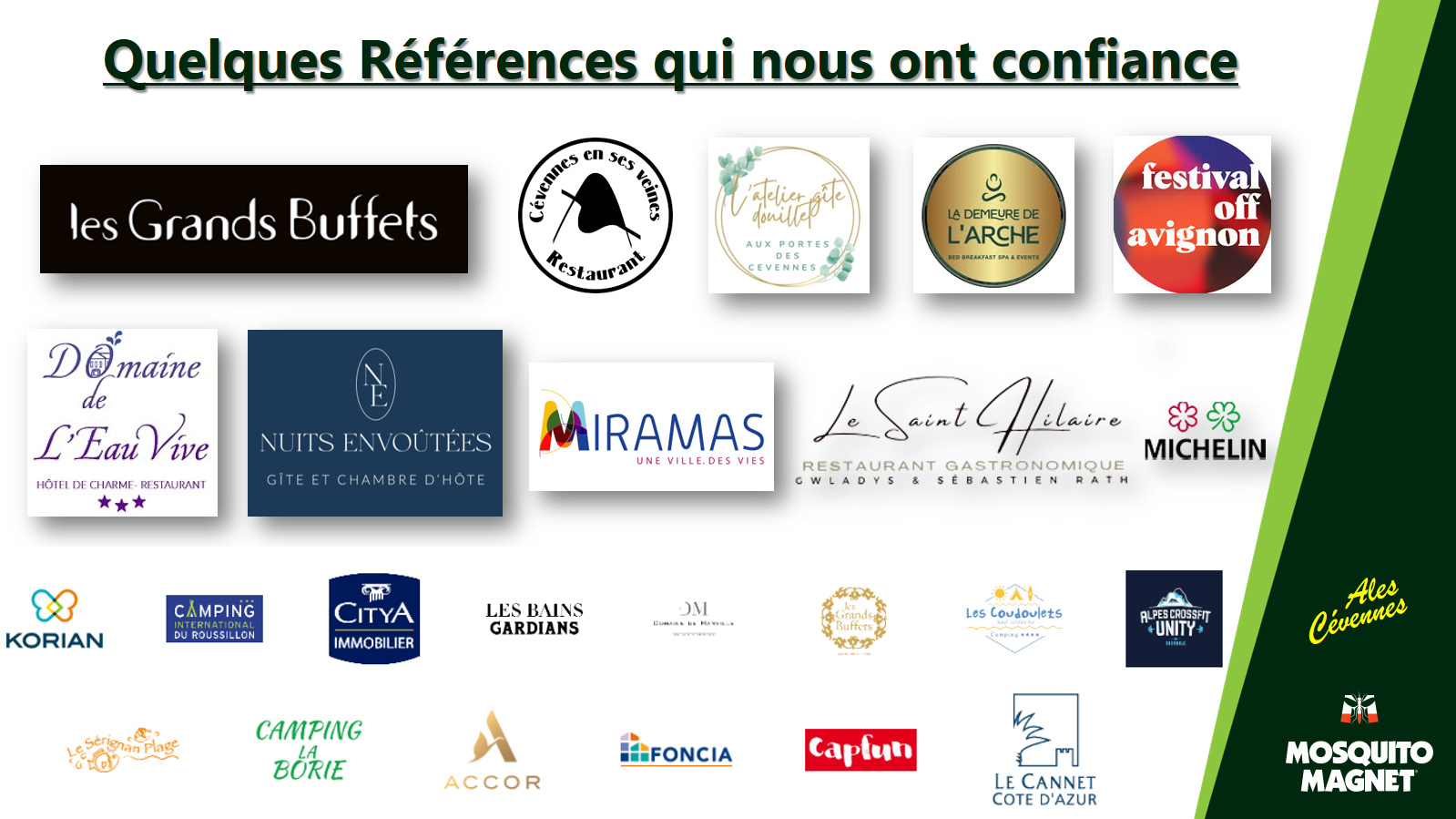 Références