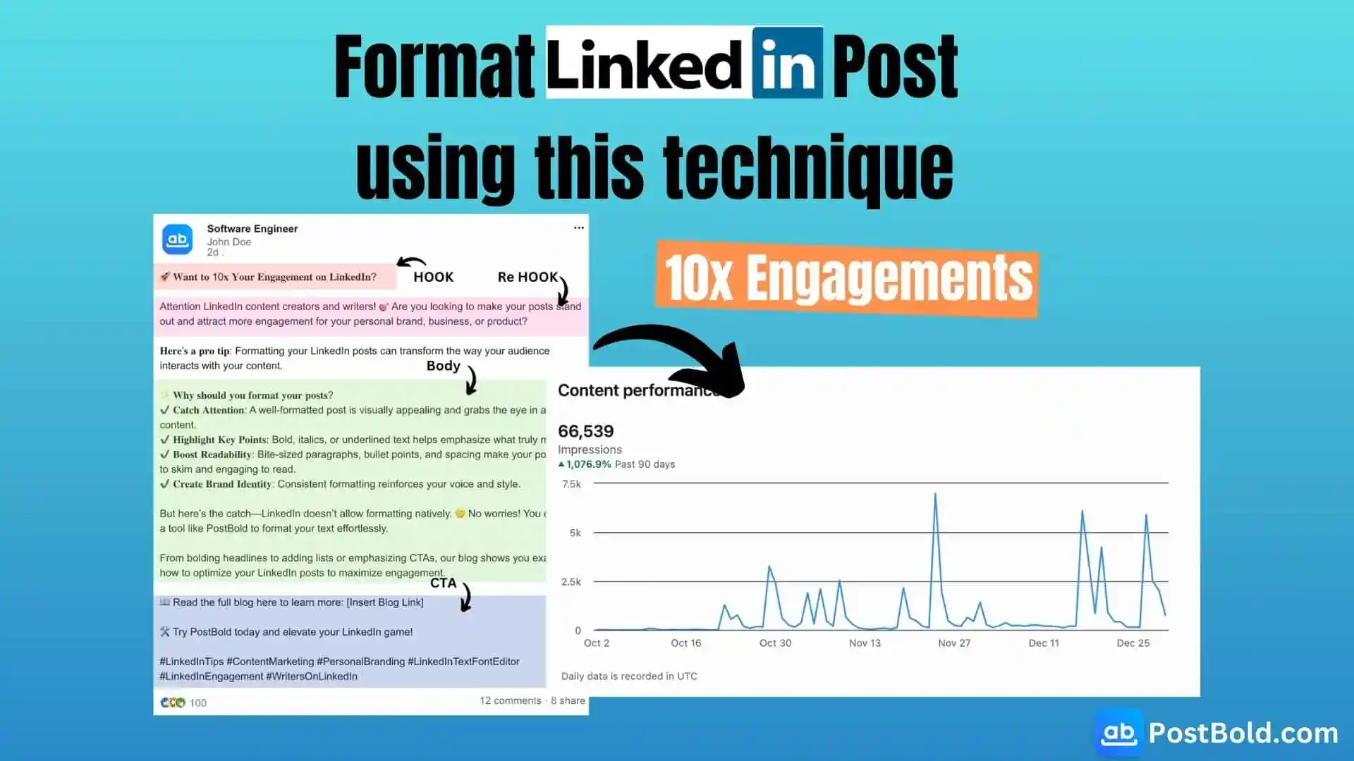 10x Engagements with this Linkedin text font editor