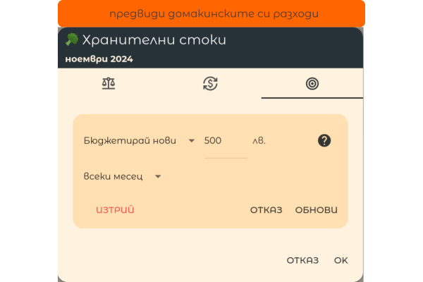 Предвиди домакинските си разходи
