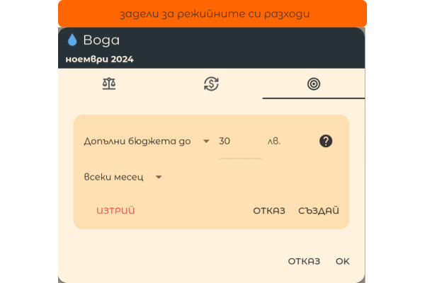 Задели за режийните си разходи