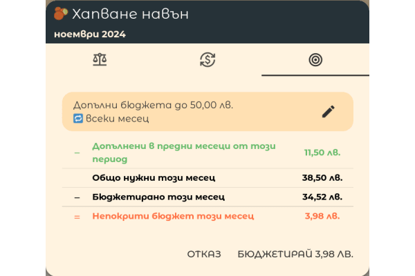 Напредък по определена цел