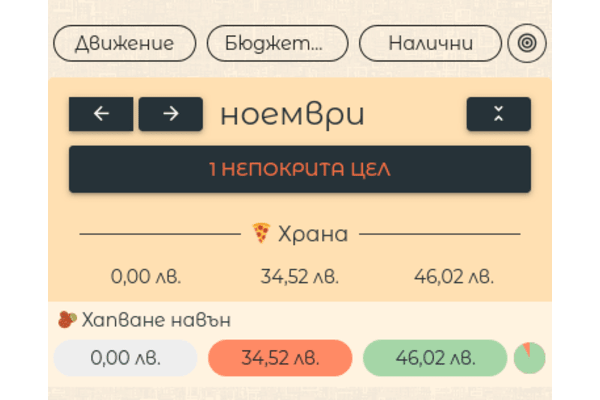 Филтър "Непокрити цели"