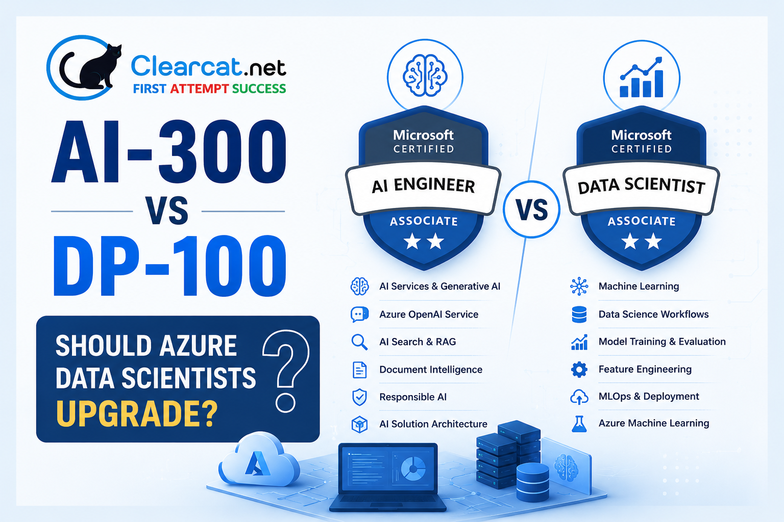 AI-300 vs DP-100: Should Azure Data Scientists Upgrade?