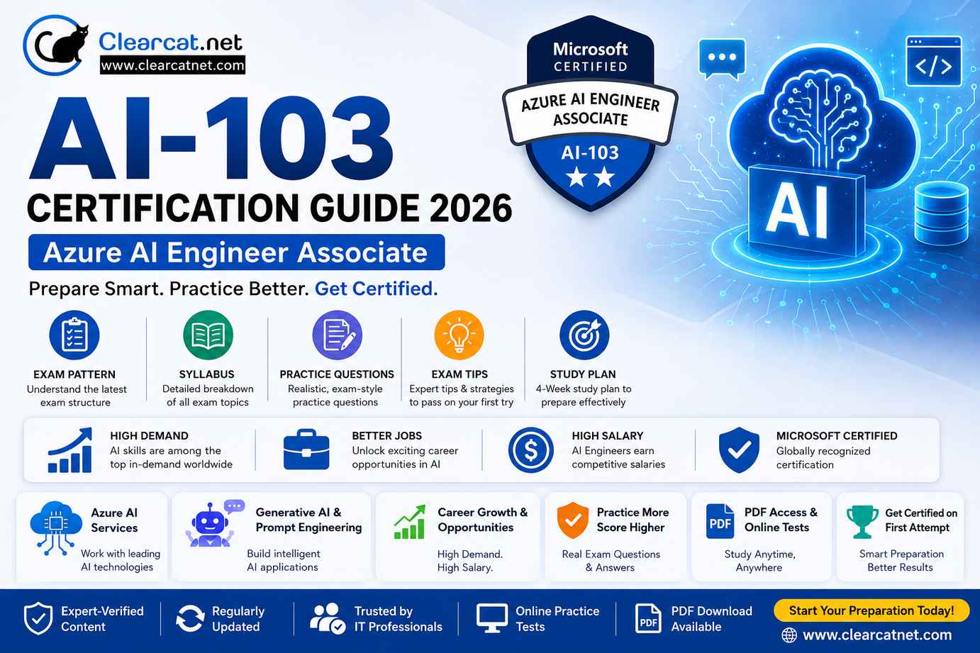 AI-103 Certification Guide 2026