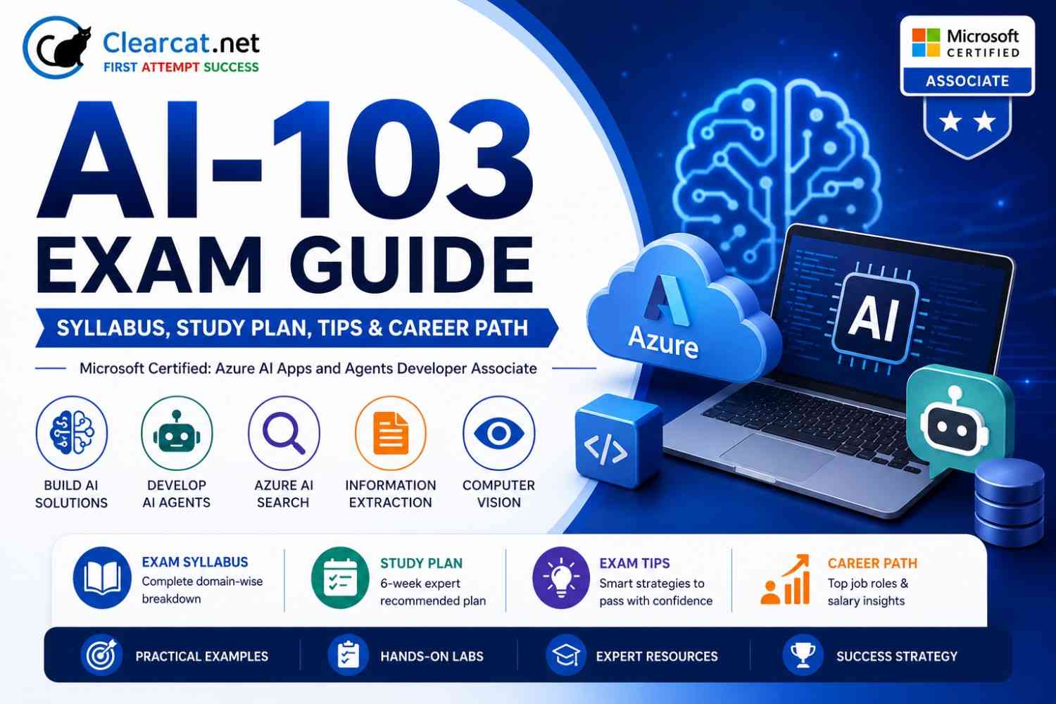 AI-103 Exam Guide: Syllabus, Study Plan, Tips & Career Path