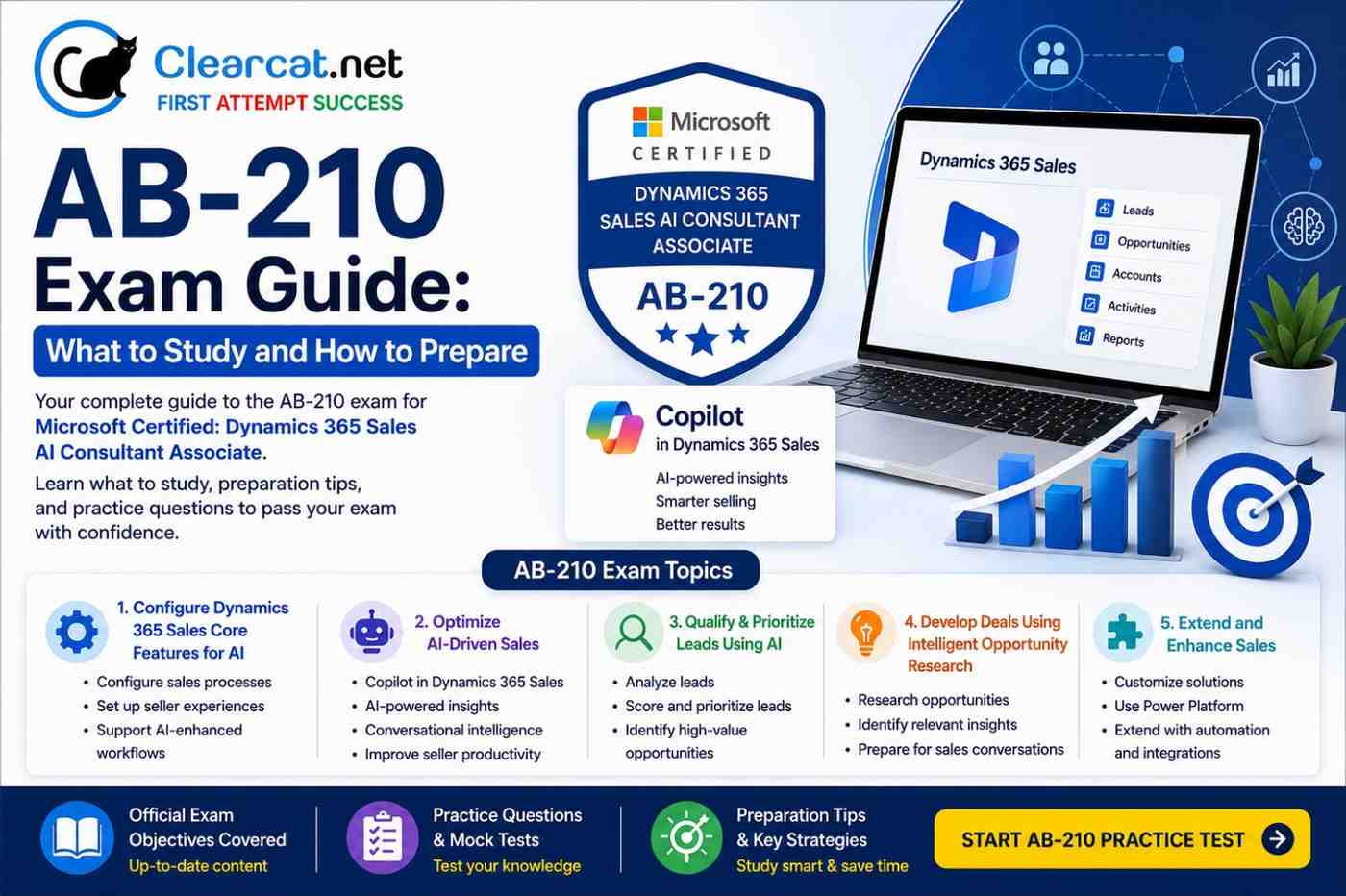 AB-210 Exam Guide: What to Study and How to Prepare