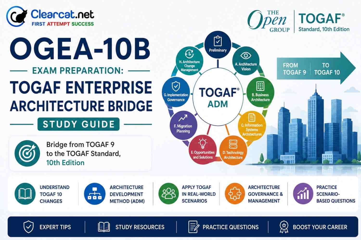 OGEA-10B Exam Preparation: TOGAF Enterprise Architecture Bridge Study Guide