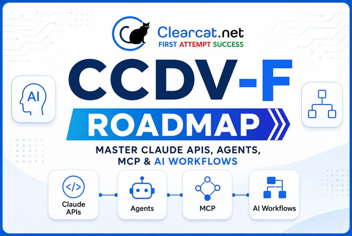CCDV-F Roadmap: Master Claude APIs, Agents, MCP & AI Workflows