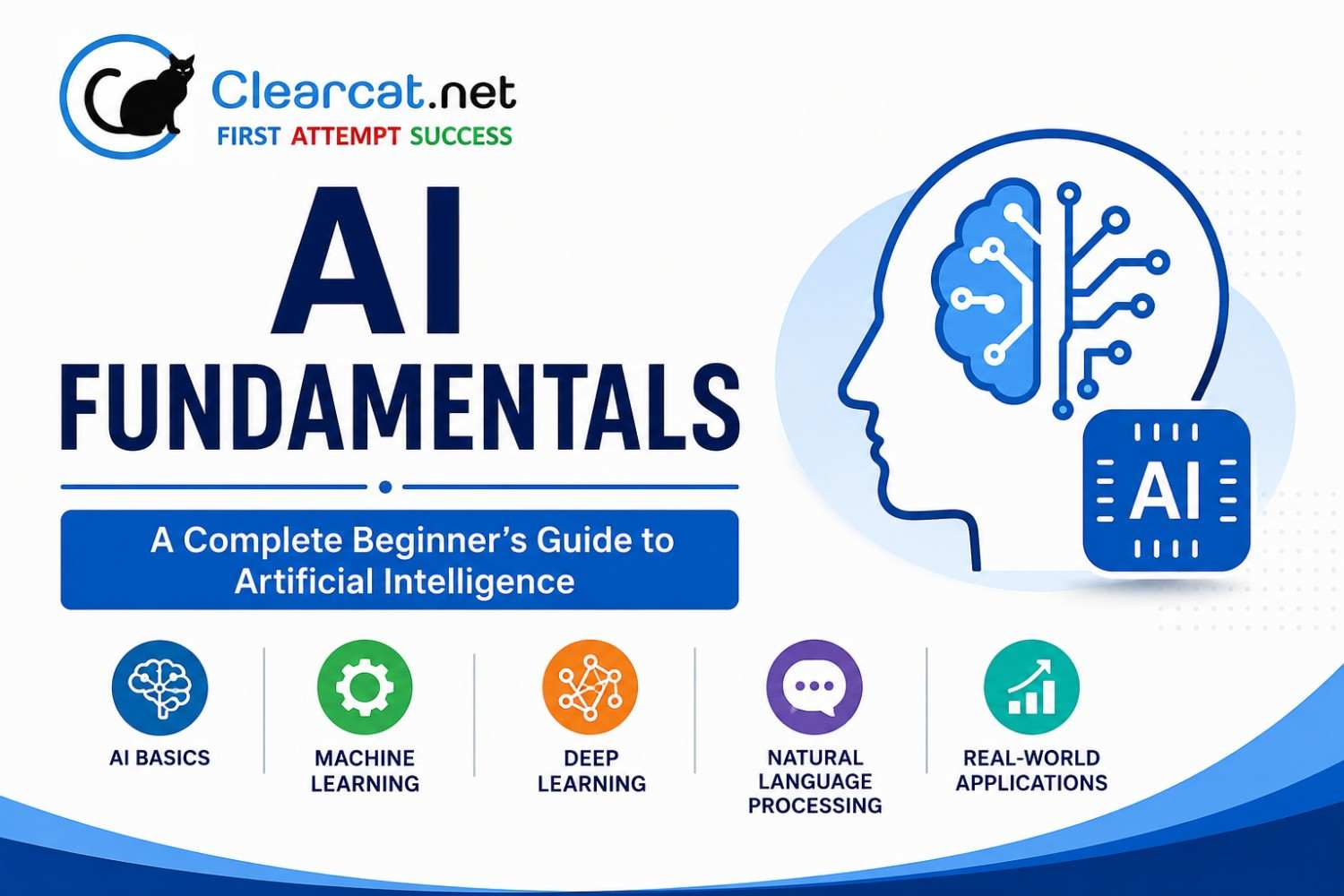 AI Fundamentals: A Complete Beginner’s Guide to Artificial Intelligence