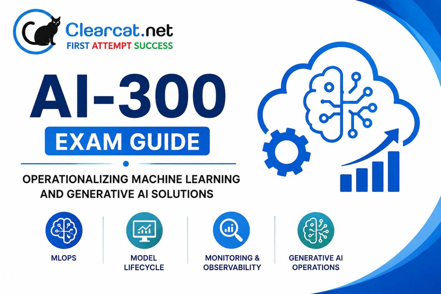 AI-300 Exam Guide: Operationalizing Machine Learning and Generative AI Solutions