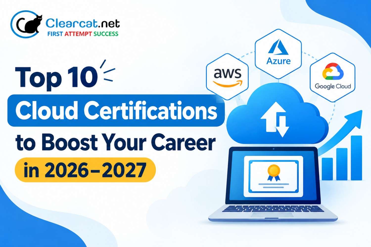 Top 10 Cloud Certifications to Boost Your Career in 2026–2027