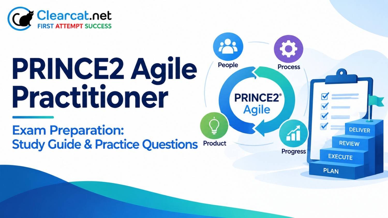 PRINCE2 Agile Practitioner Exam Preparation: Study Guide & Practice Questions