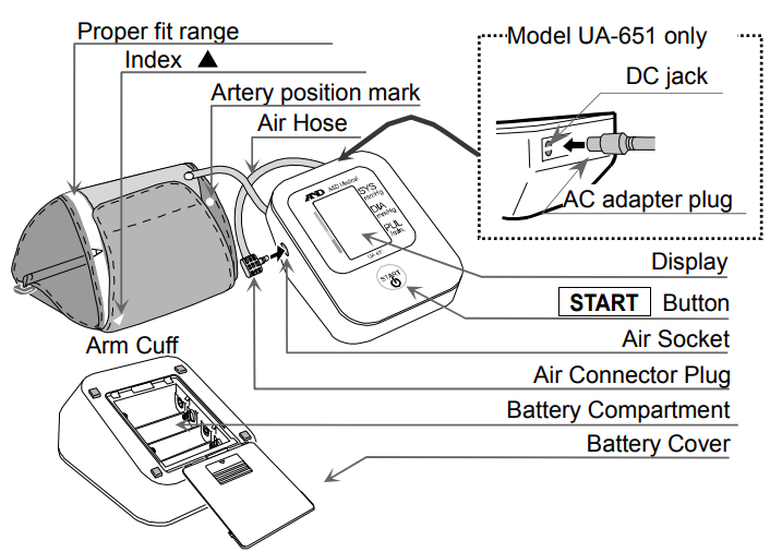 How to use AND Blood Pressure Monitor (UA 611) 2 Screenshot 2022 01 29 at 8.36.59 AM 1