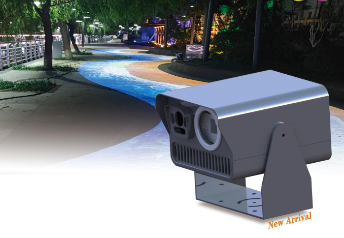 Projector Collections