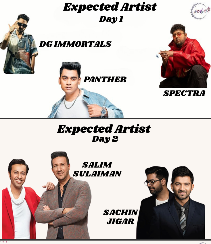 DG IMMORTALS/PANTHER/SPECTRA/SALIM SULAIMAN/SACHIN JIGAR