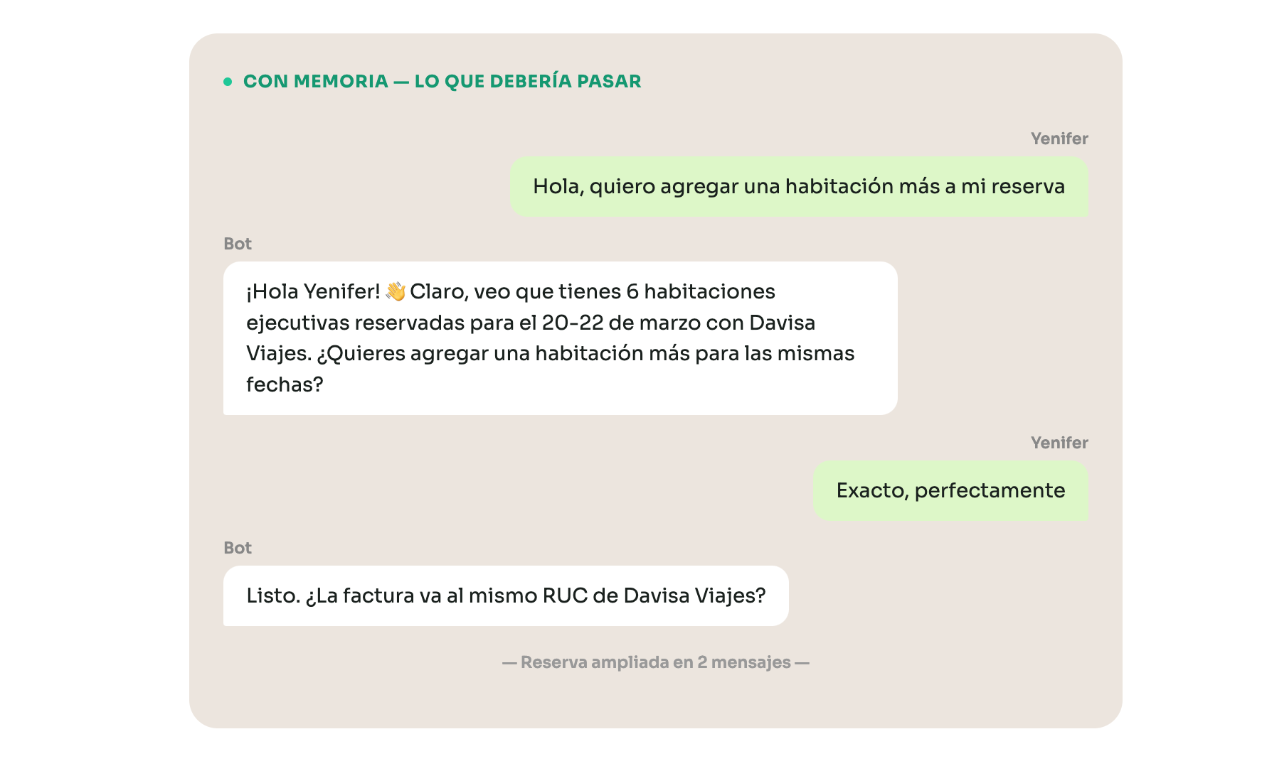 Chatbot con Memoria