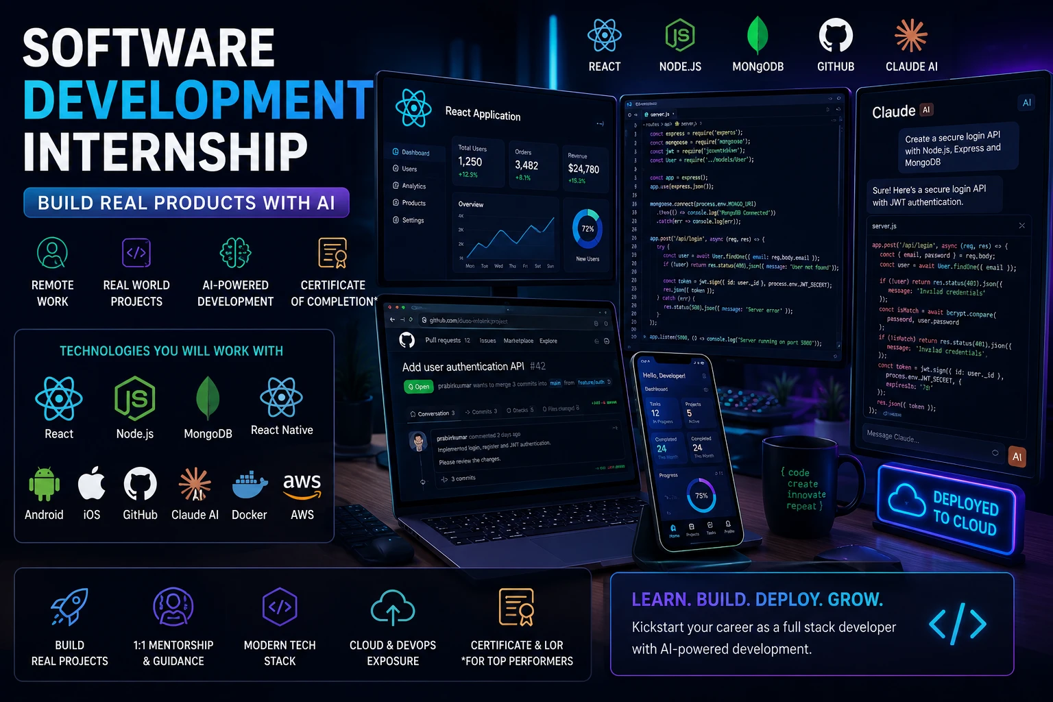 Software Development Intern (React, Node.js, MongoDB, AI & Mobile Apps)