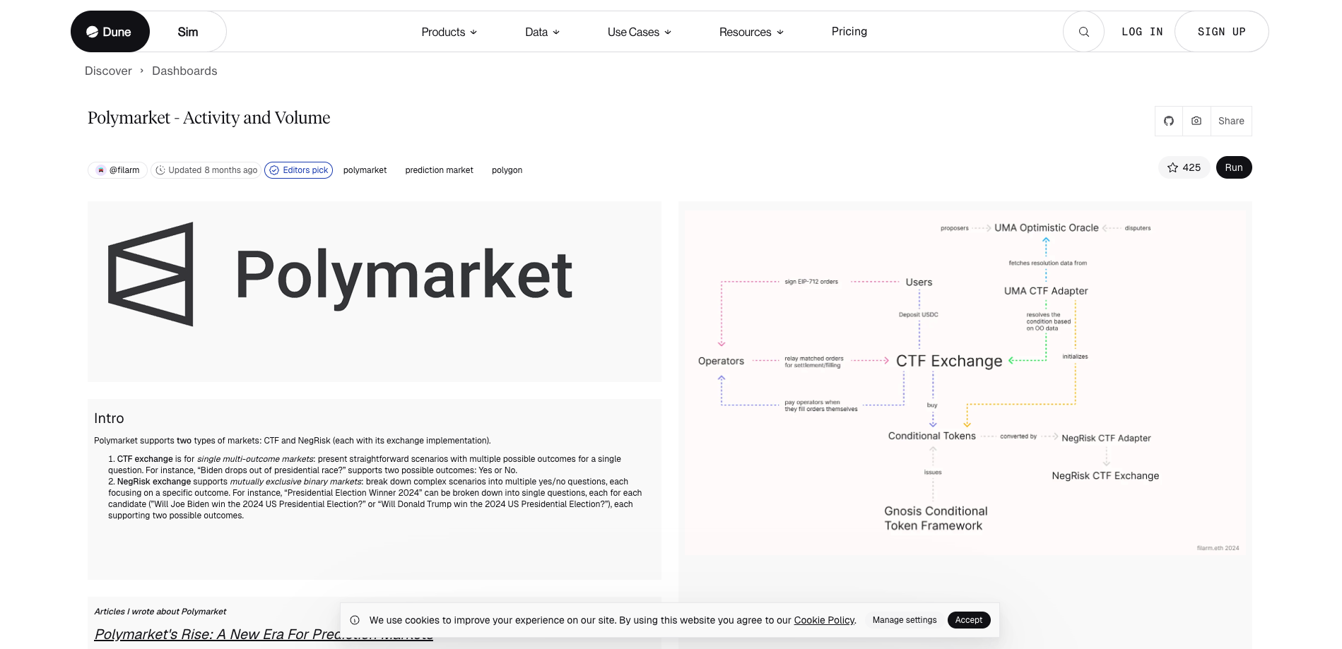 Filarm | A full-scale Dune analytics dashboard created by data analys