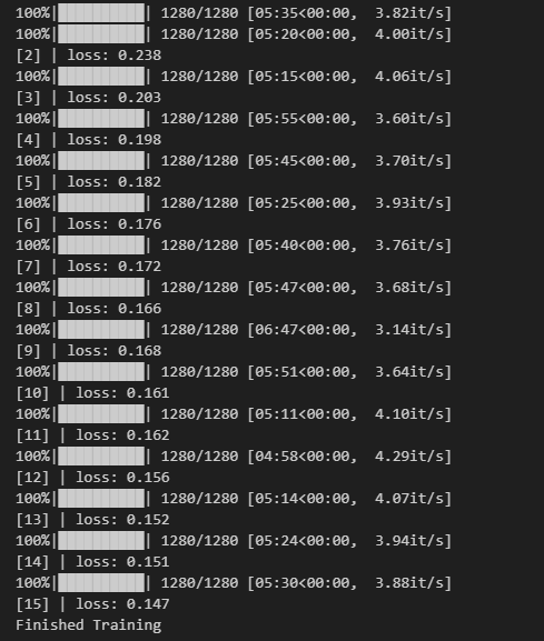 https://res.cloudinary.com/dltwftrgc/image/upload/v1683654963/Blogs/How%20to%20Build%20an%20AI-Powered%20Game%20Bot%20with%20PyTorch%20and%20EfficientNet/labels_fhgb8l.png