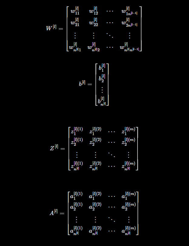 Matrices