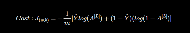 Cost Equation