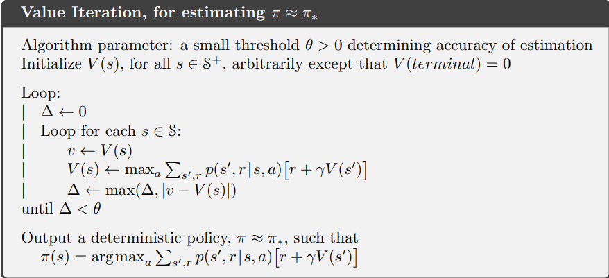 Value Iteration Algorithm