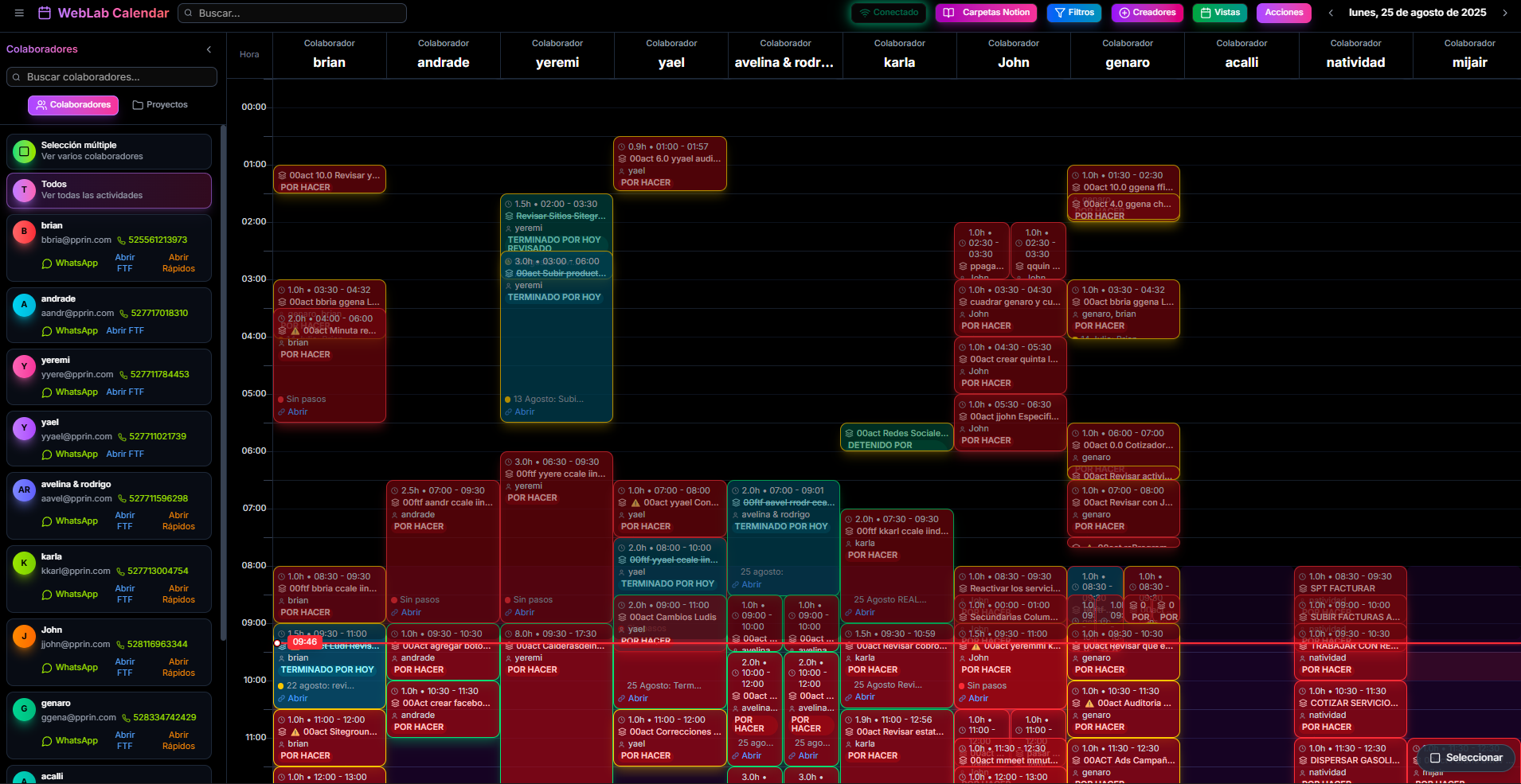 WebLab 2
