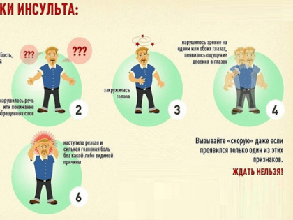 Новая телемедицинская система для реабилитации пациентов в СибГМУ