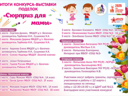 Итоги конкурса поделок «Сюрприз для мамы»