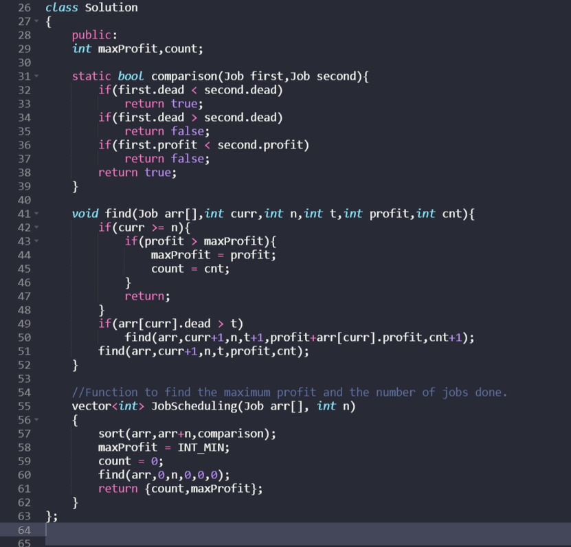 Job Sequencing Problem