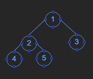binary tree image