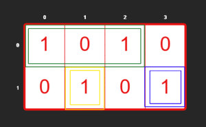 Explaination of example 1