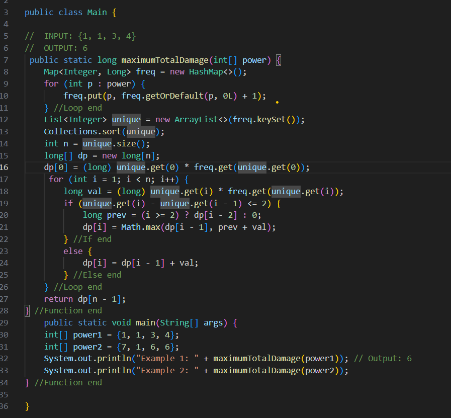 Maximum Total Damage With Spell Casting