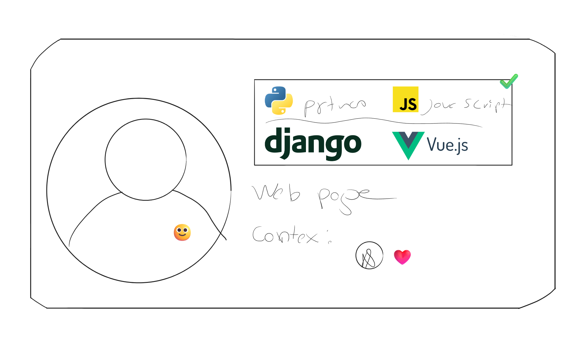 Personal Website Developed with Django and Vue.js