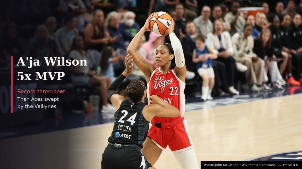 A'ja Wilson of the Las Vegas Aces holds the ball while guarded by Napheesa Collier of the Minnesota Lynx, August 2026