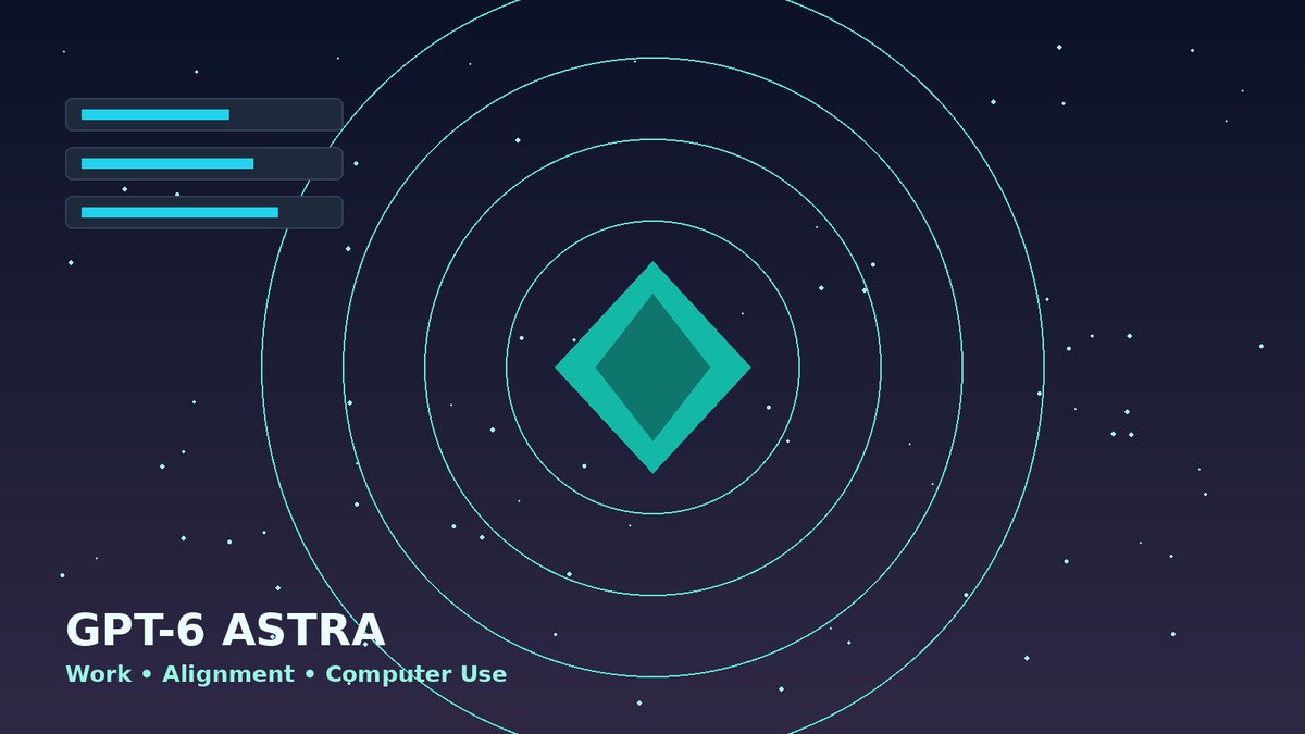 Editorial illustration of orbital teal nodes around a diamond core, suggesting agentic AI computer-use for GPT-6 Astra.