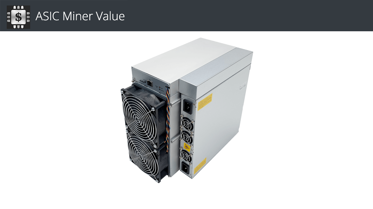 BITMAIN Antminer S19 Pro+ Hydro 191TH - MILLIONMINER