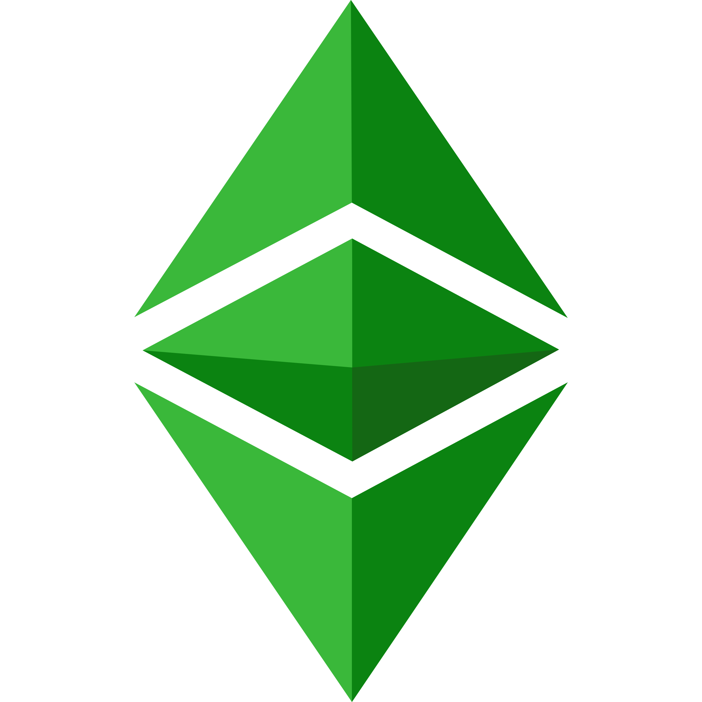 Ethereum Classic (ETC) | ASIC Miner Value