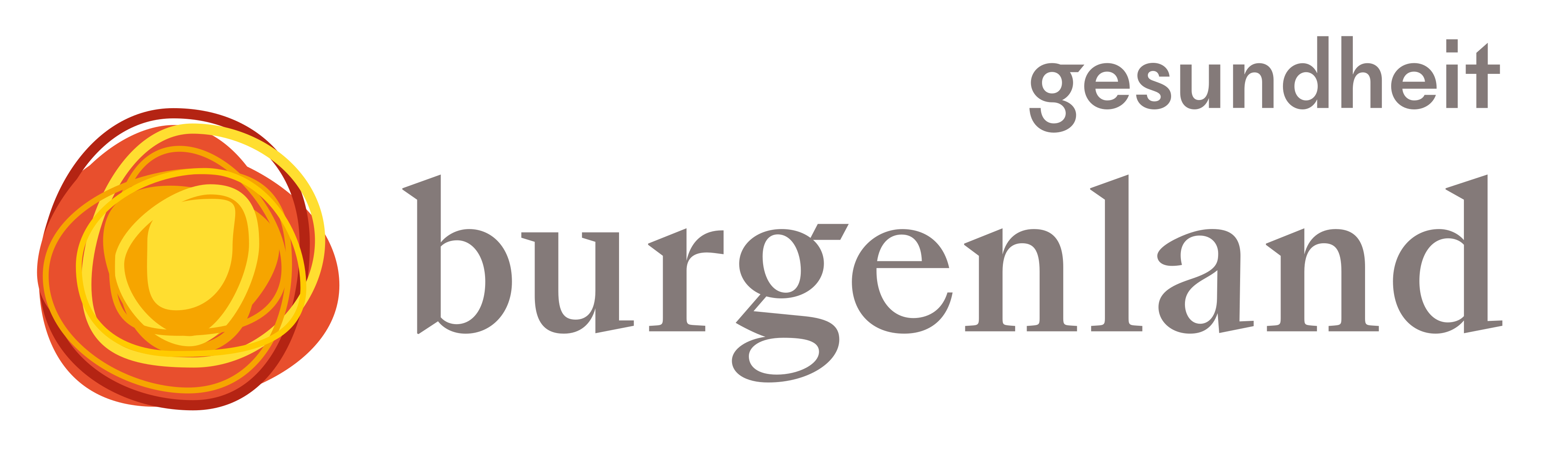 Burgenländische Krankenanstalten- Gesellschaft m.b.H.