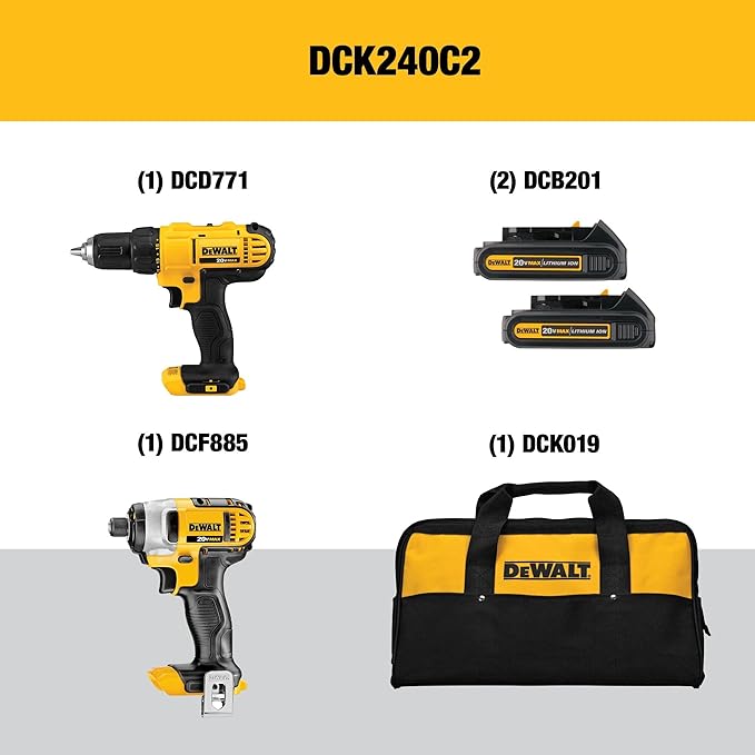 DEWALT 20V MAX Cordless Drill and Impact Driver, Power Tool Combo Kit , Includes 2 Batteries, Charge