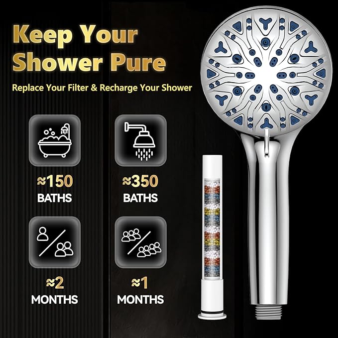 High Pressure Filtered Shower Head with Handheld, Upgrade Magnetic 10-Mode Handheld Showerhead Built