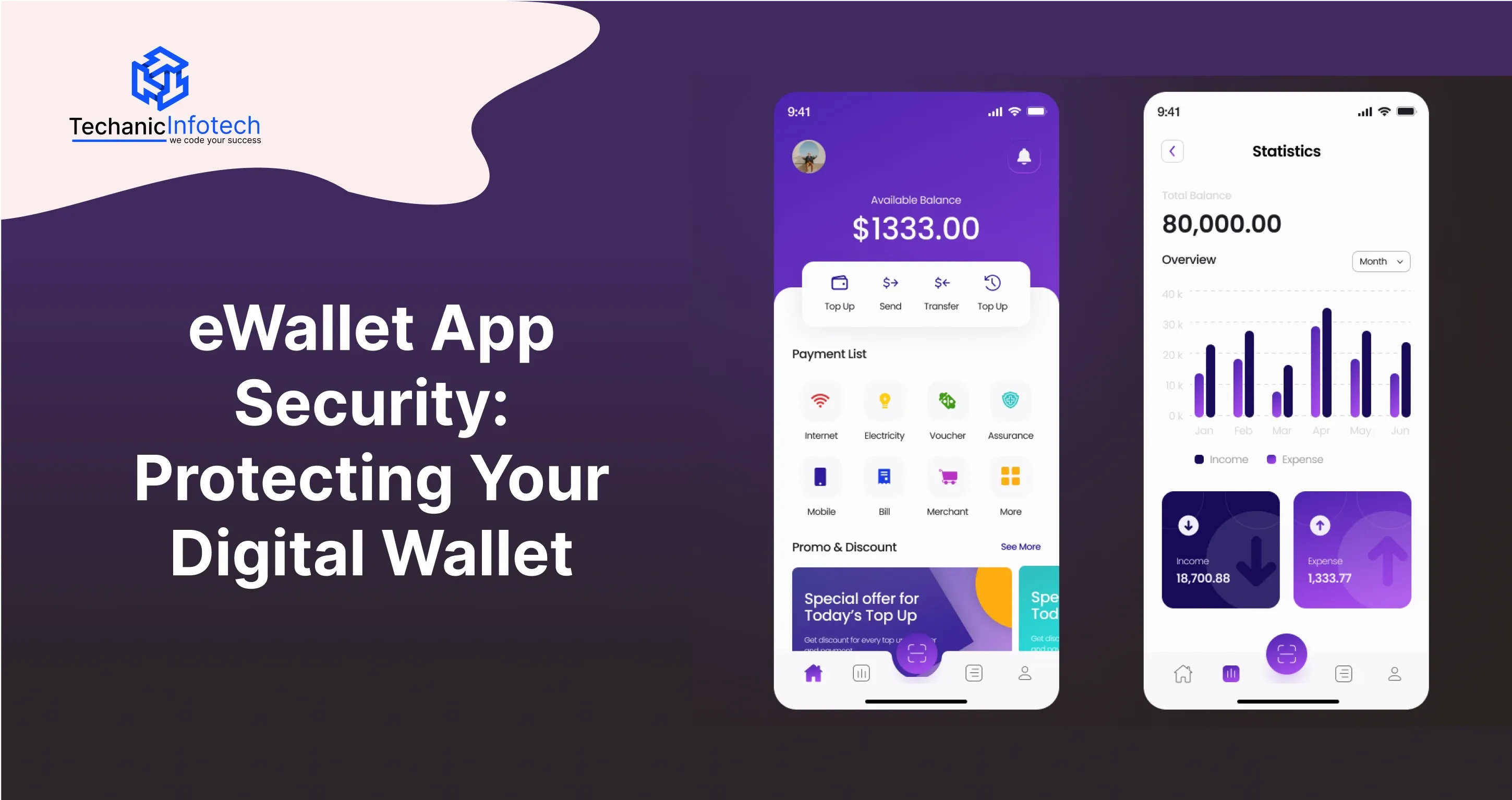 eWallet App Security: Protecting Your Digital Wallet