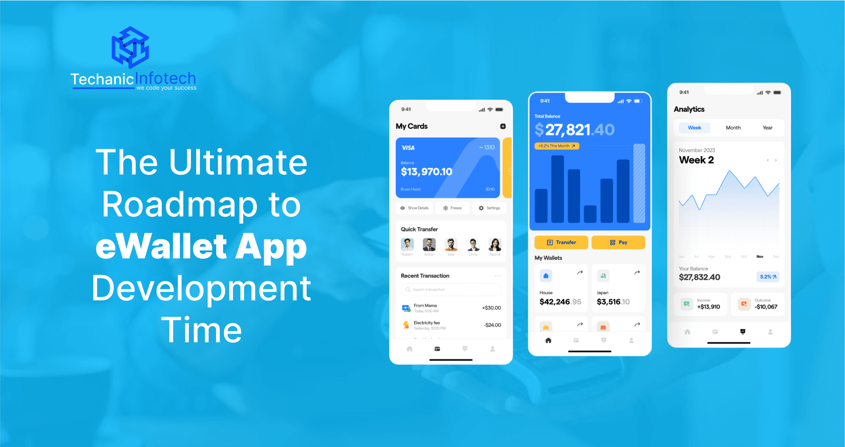 The Ultimate Roadmap to eWallet App Development Time
