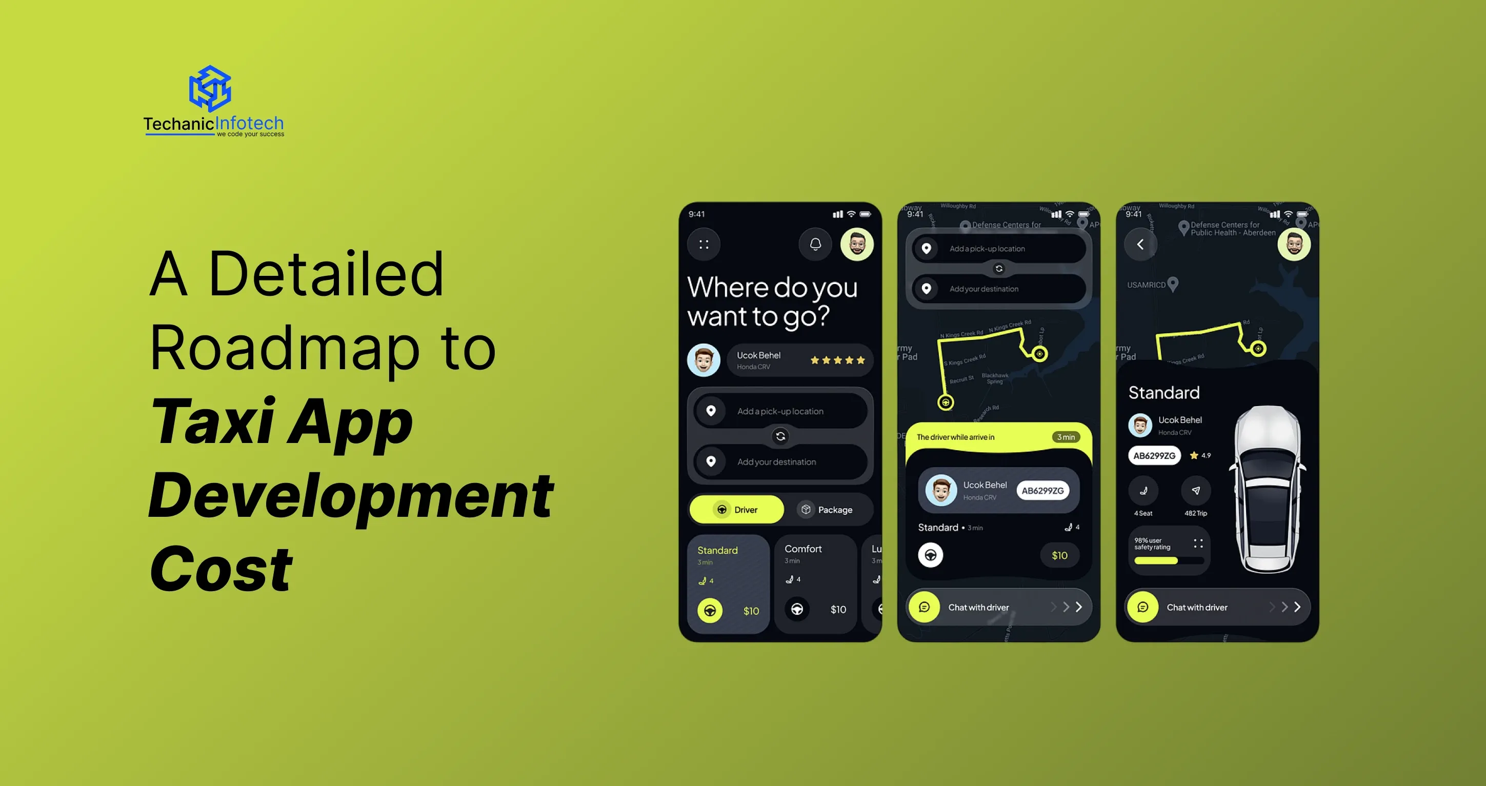 A Detailed Roadmap to Taxi App Development Cost