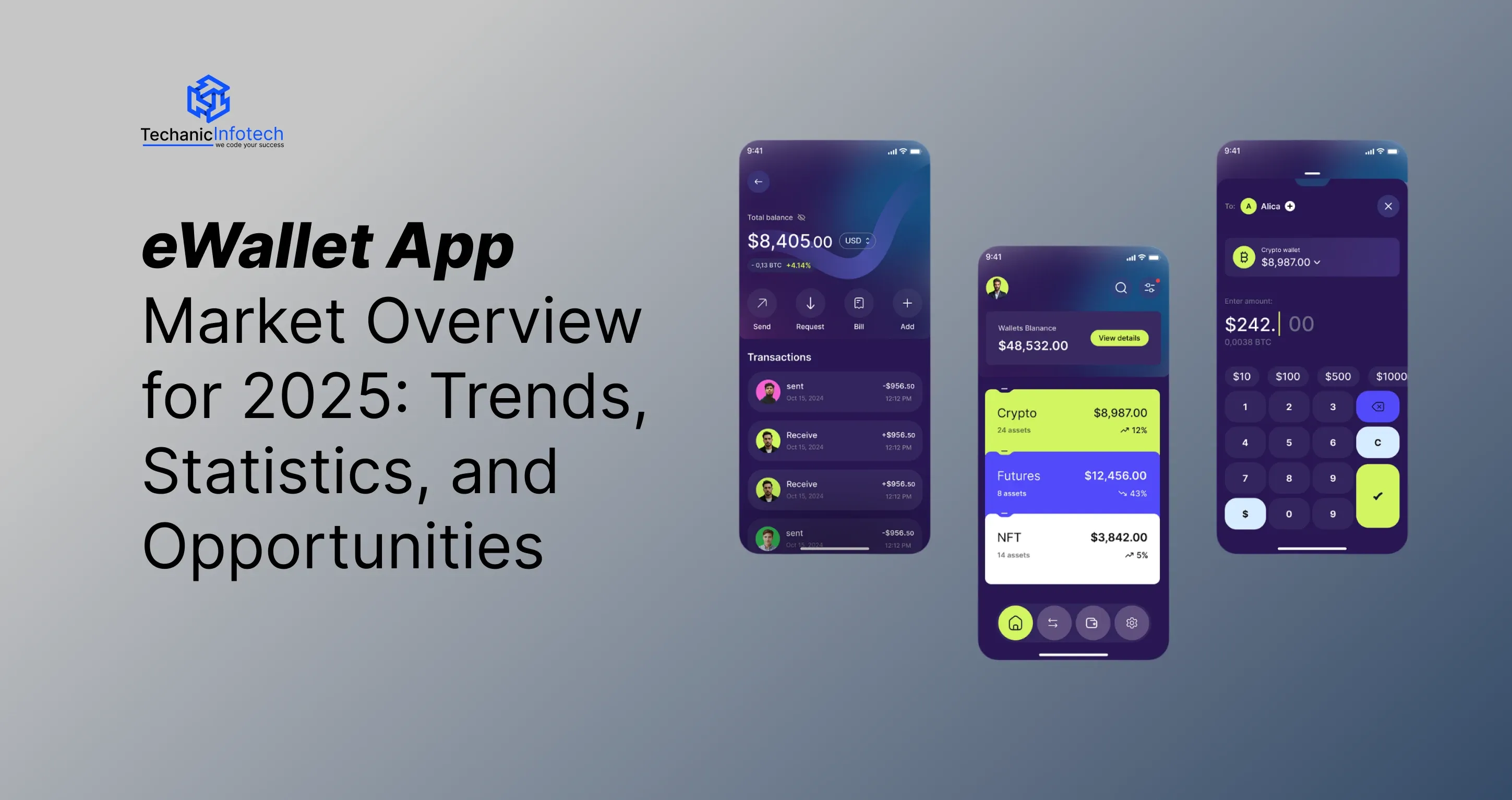 eWallet App Market Overview for 2025: Trends, Statistics, and Opportunities